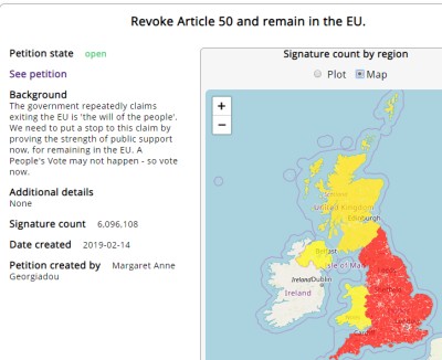 UK Government Petitions